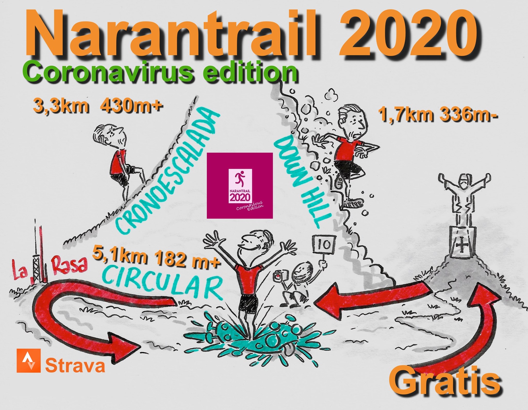 NaranTrail 2020